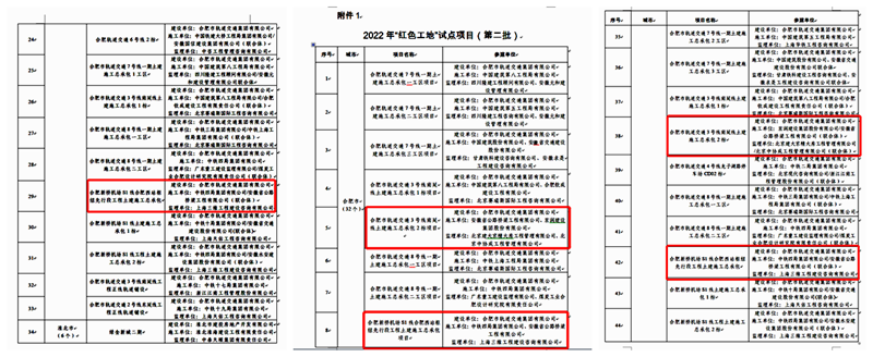 S1先行段獲得“智慧工地”試點(diǎn)稱號(hào)